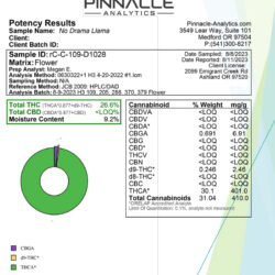 No Drama Llama THCA Flower (GreenHouse)