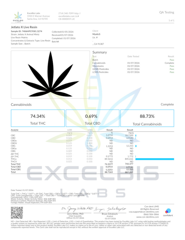 Jetlato x Mintz THCA Sugar Wax 3.5G - Image 2