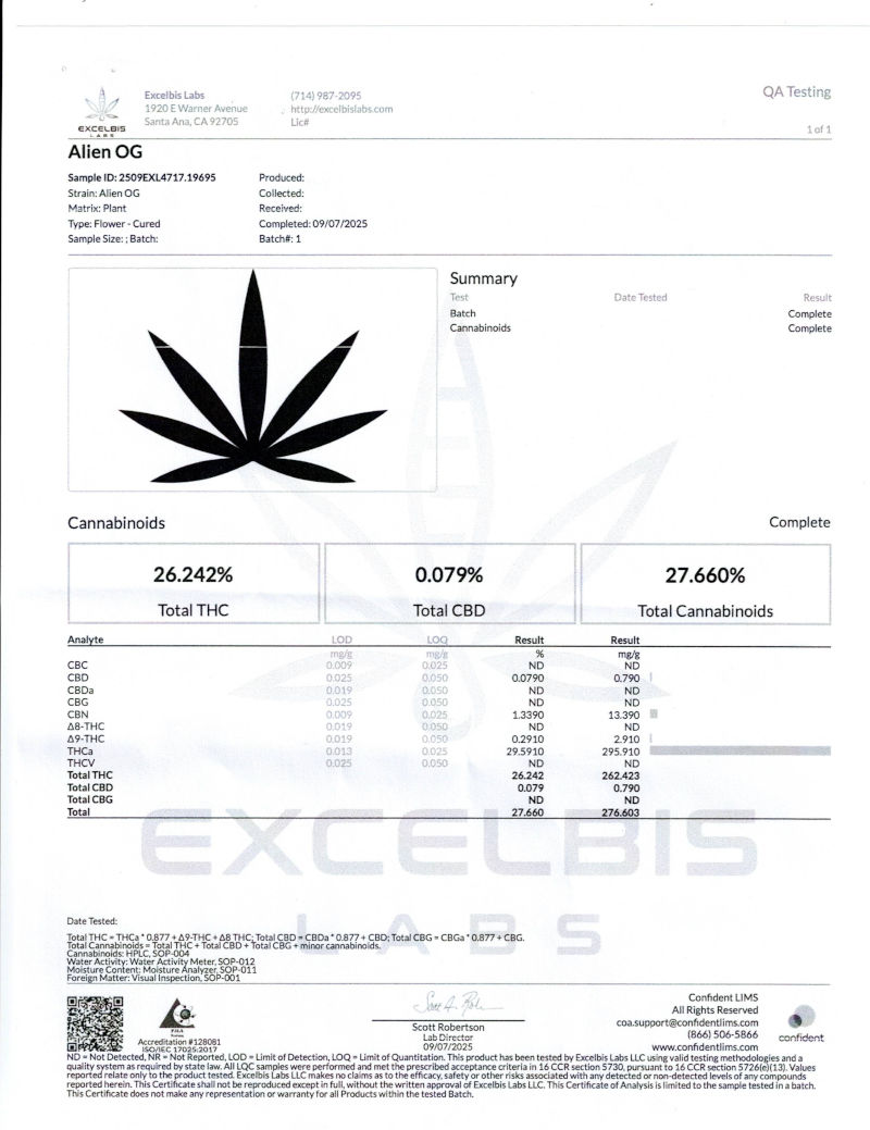 Alien Og Indica Dominant THCA Flower - Image 4