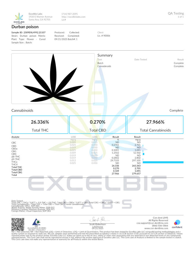Durban Poison Sativa Dominant THCA Flower - Image 4